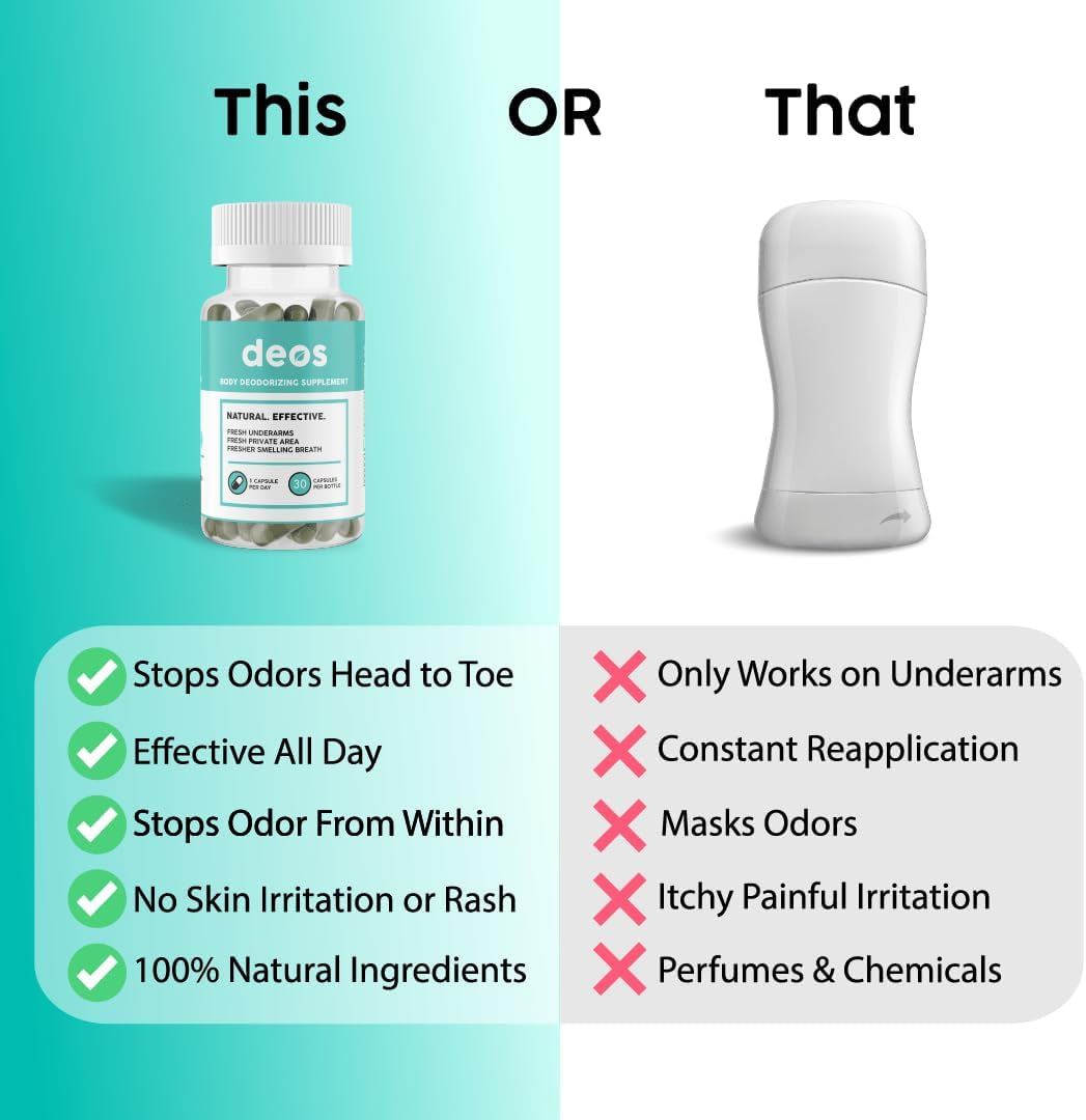Internal Deodorant Capsules