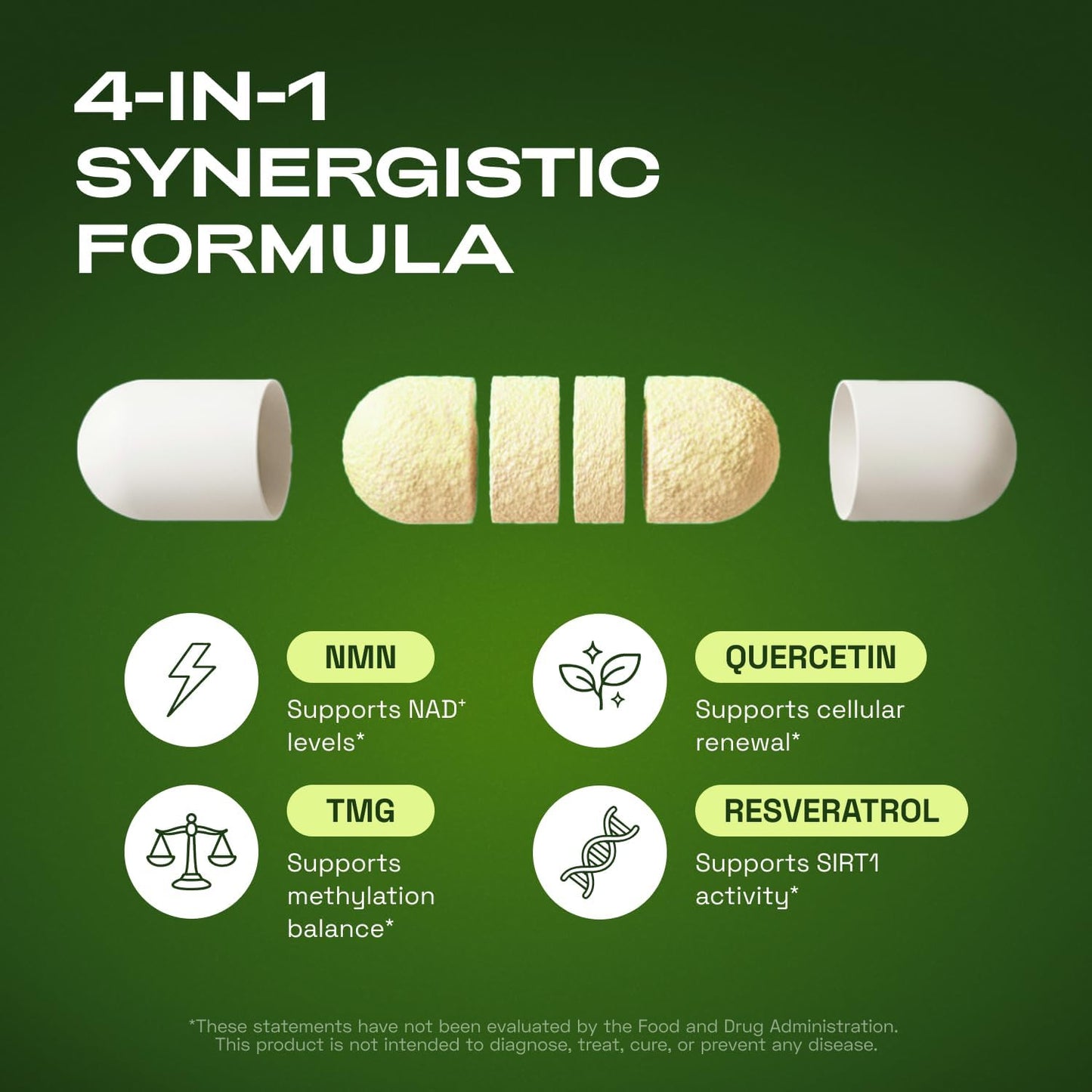 NMN Supplement – 4-In-1 NAD Supplement with Quercetin